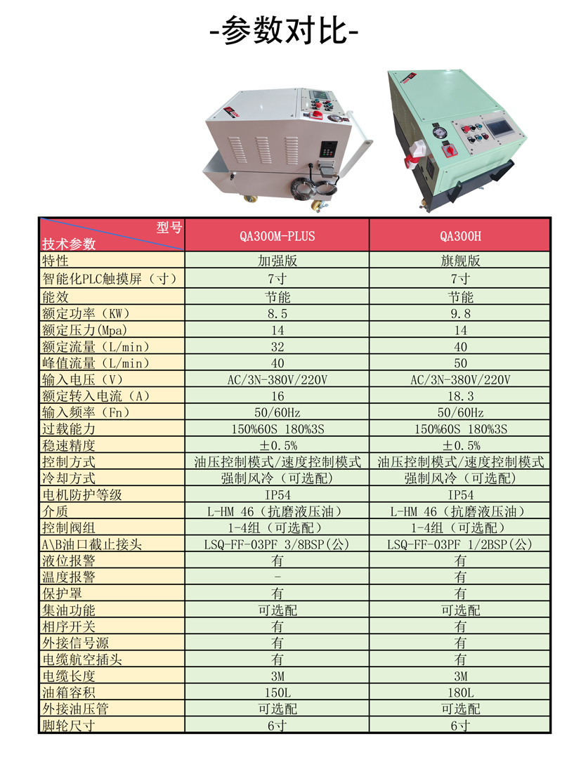 Mold Testing Machines / Die Tryout Presses3rd generation upgraded version-3 major series.jpg