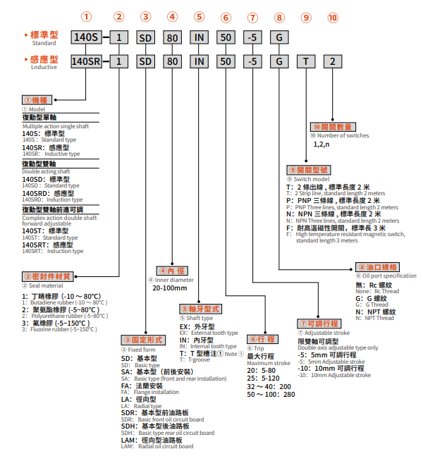 Corporate WeChat screenshot_17809889513786.png
