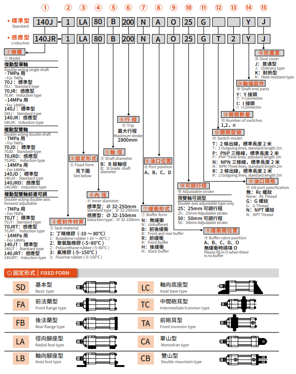 Corporate WeChat screenshot_17813220711300.png